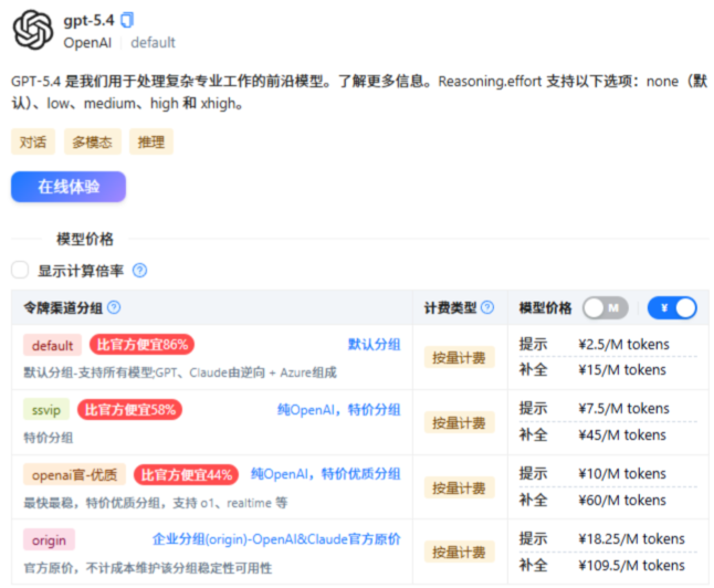 价格参考图