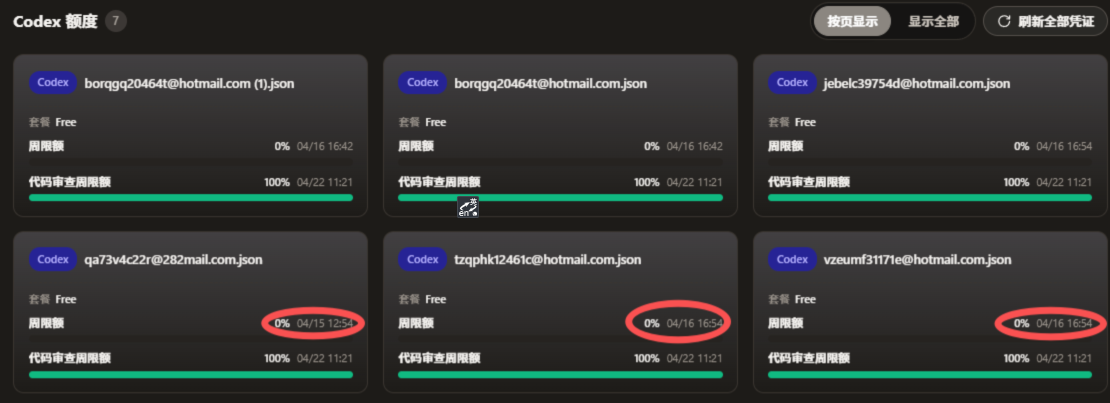 额度示意图1
